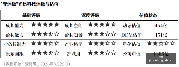 日股增减动,股减持风险,警示,九游会官网,九游会游戏娱乐,九游会下载,九游会登录,九游会代理合作