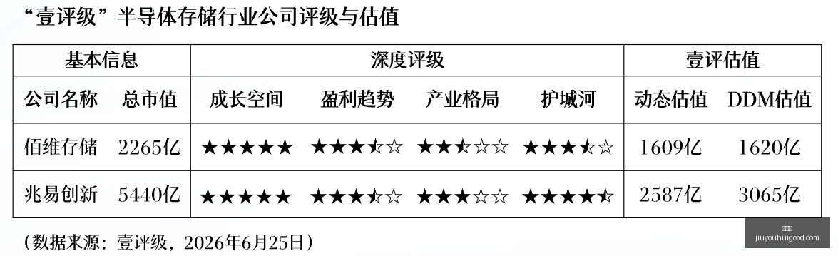 最新杨瀚森,组队首选李,贤重经纪锁,九游会官网,九游会游戏娱乐,九游会下载,九游会登录,九游会代理合作