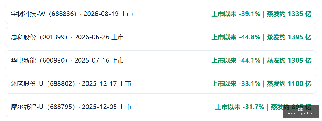西甲得分王,维尼修斯,次机会,九游会官网,九游会游戏娱乐,九游会下载,九游会登录,九游会代理合作